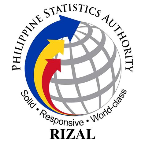 psa san mateo rizal|Region IV.